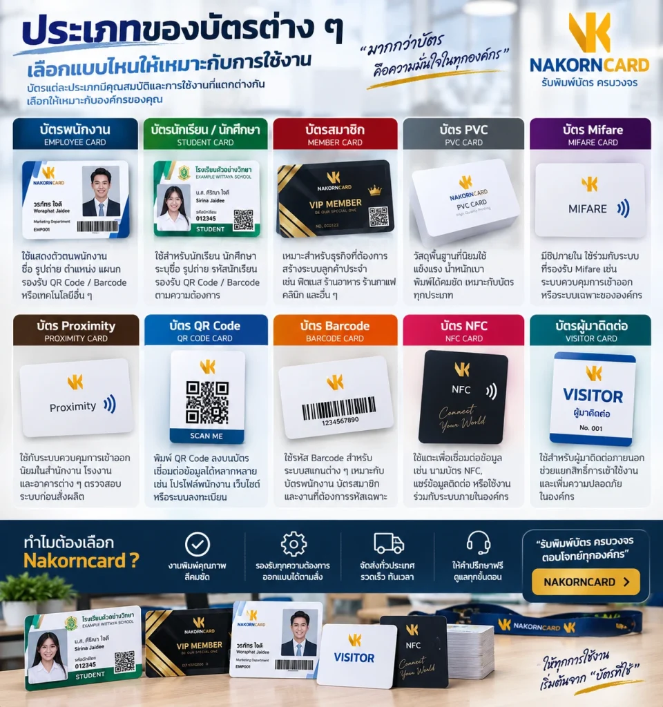 ประเภทบัตรต่างๆ